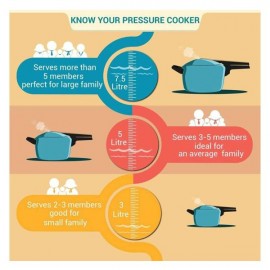Hawkins Big Boy 14 Litres Pressure Cooker | Hawkins Kitchen Cooker Hawkins Big Boy 14 Litres Pressure Cooker | Hawkins Kitchen Cooker