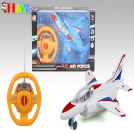 REMOTE CONTROL PLANE