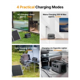 AFERIY 400W Solar Portable Power Station 