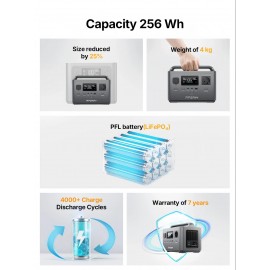 AFERIY 400W Solar Portable Power Station 