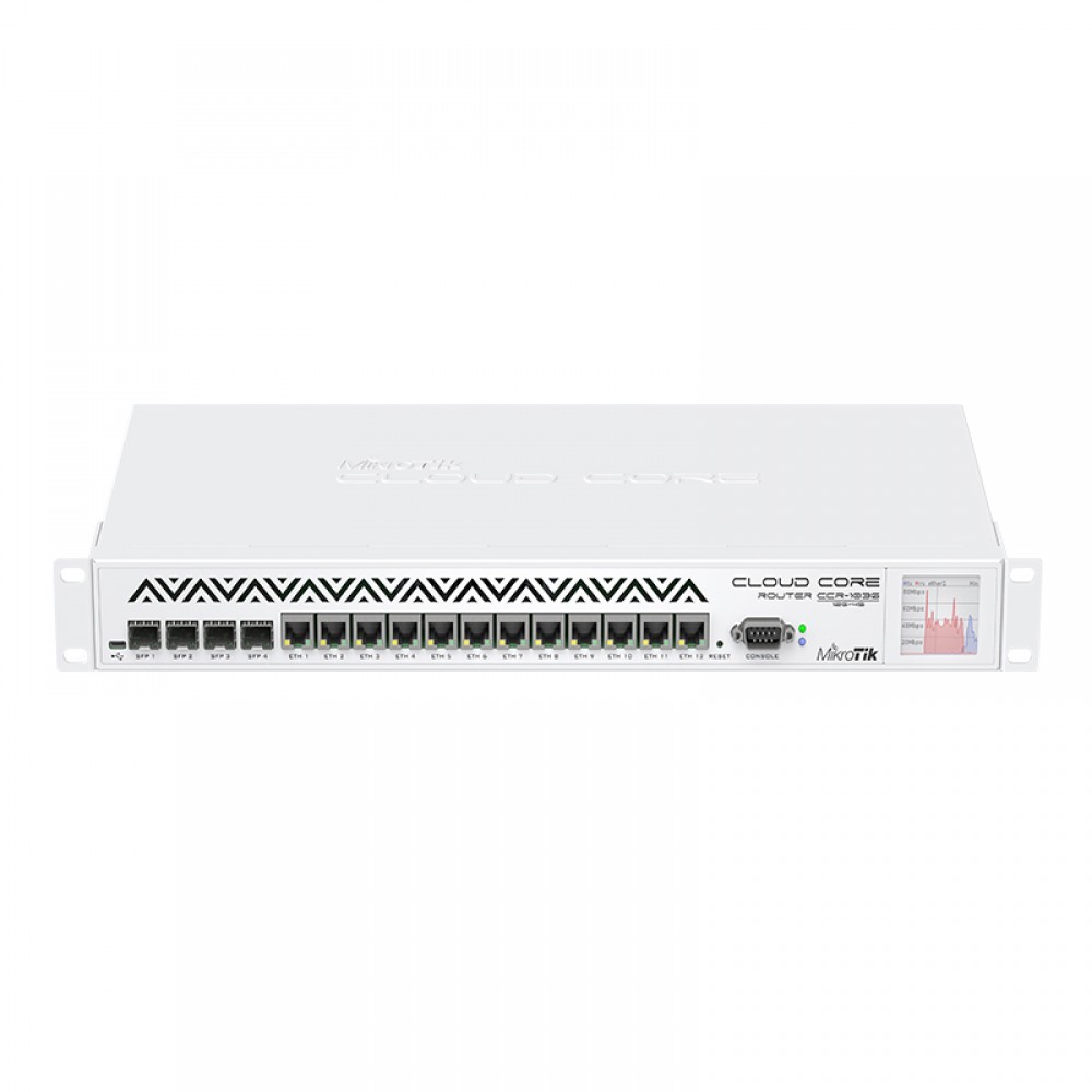 Mikrotik Ethernet Cloud Core Router - CCR1036-12G-4S Mikrotik Ethernet Cloud Core Router - CCR1036-12G-4S
