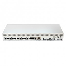 Mikrotik RouterBoard - RB1100AHX2 | Routing The World