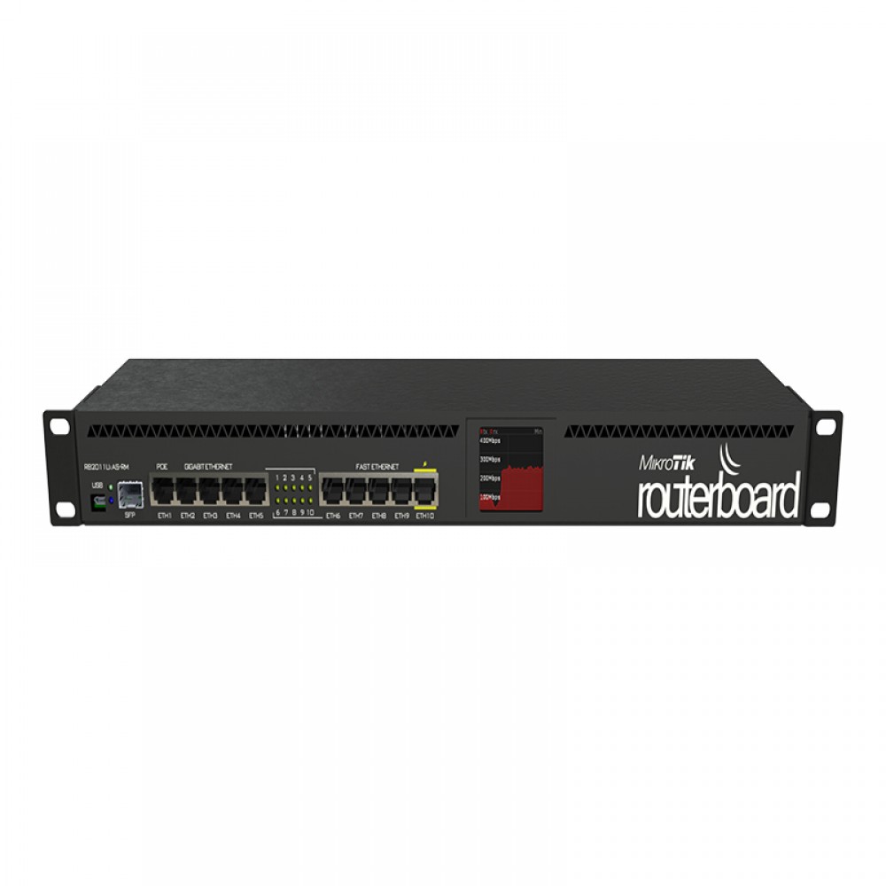 Mikrotik Router Board RB2011 Ethernet Router - 128 MB RAM Mikrotik Router Board RB2011 Ethernet Router - 128 MB RAM
