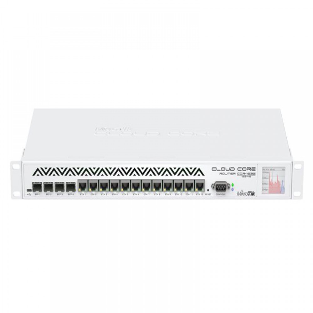 Mikrotik Cloud Core Ethernet Router - CCR1036-12G-4S-EM Mikrotik Cloud Core Ethernet Router - CCR1036-12G-4S-EM