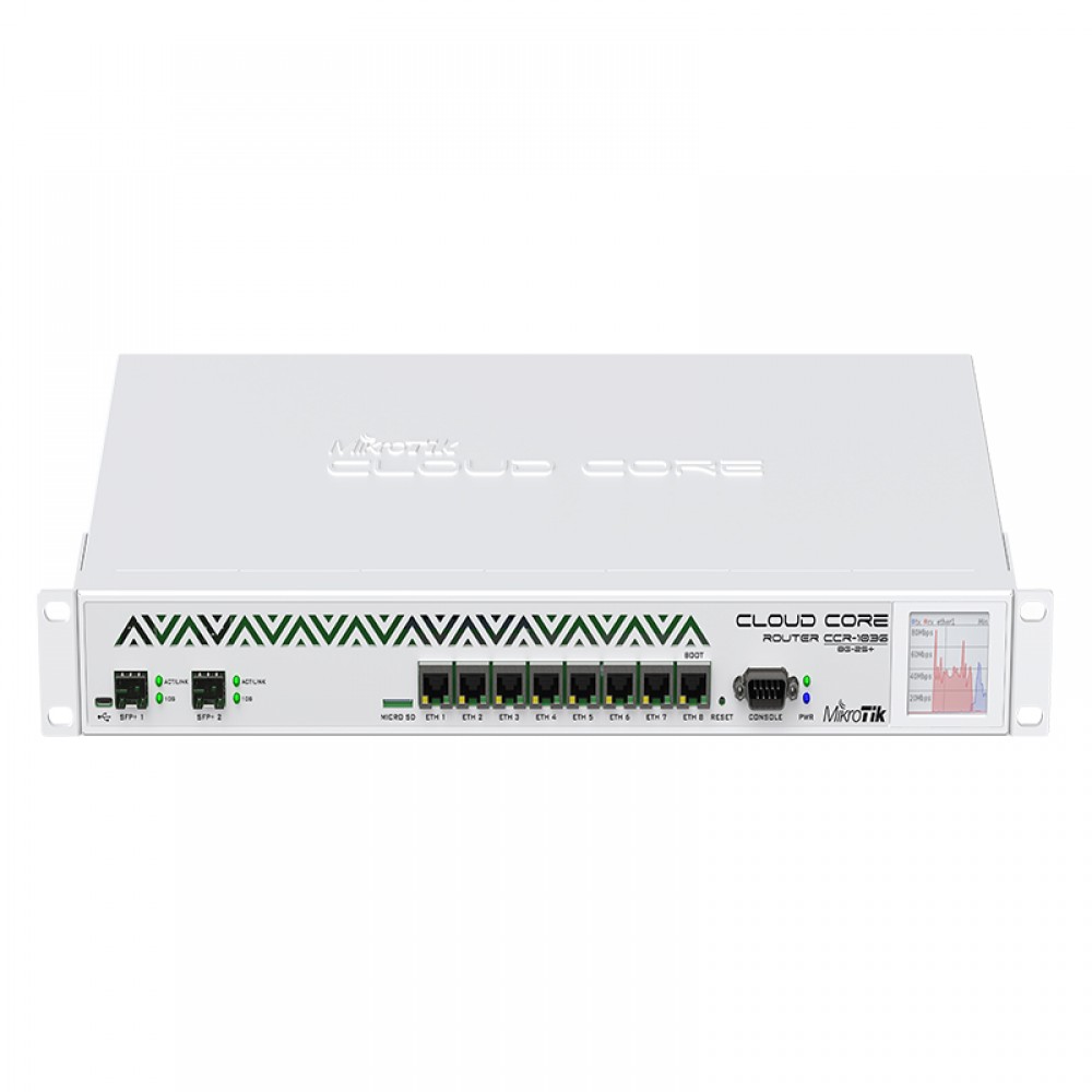 Mikrotik Cloud Core - CCR1036-8G-2S+ | 36 Core CPU- 4GB RAM Mikrotik Cloud Core - CCR1036-8G-2S+ | 36 Core CPU- 4GB RAM