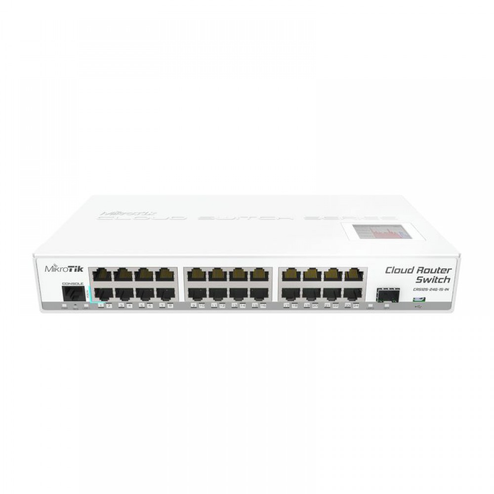 Mikrotik Layer 3 Cloud Router Switch - CRS125-24G-1S-IN Mikrotik Layer 3 Cloud Router Switch - CRS125-24G-1S-IN