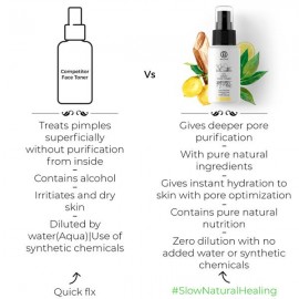 Brillare Science Oil Away Face Toner - 50ml Brillare Science Oil Away Face Toner - 50ml