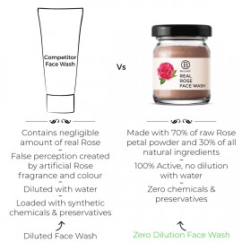 Brillare Real Rose Face Wash 15gm