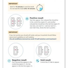 Flowflex SARS-COV-2 Antigen Rapid Test | Self-Testing Kit  Flowflex SARS-COV-2 Antigen Rapid Test | Self-Testing Kit