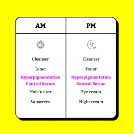 Chemist At Play Anti-Aging Face Serum - 30ML (0.3% Retinol + Green Tea Catechin) Chemist At Play Anti-Aging Face Serum - 30ML (0.3% Retinol + Green Tea Catechin)