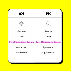Chemist At Play Pore Minimizing Face Serum - 30ML (10% Niacinamide + 0.5% Zinc PCA) Chemist At Play Pore Minimizing Face Serum - 30ML (10% Niacinamide + 0.5% Zinc PCA)