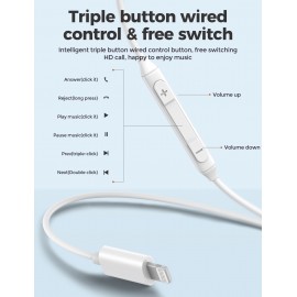 JR-EP4 Ben Series Lightning earphone-white