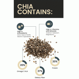 Chia Seed - चियाको बिउ - 1000 Grams | Health And Nutrition Chia Seed - चियाको बिउ - 1000 Grams | Health And Nutrition