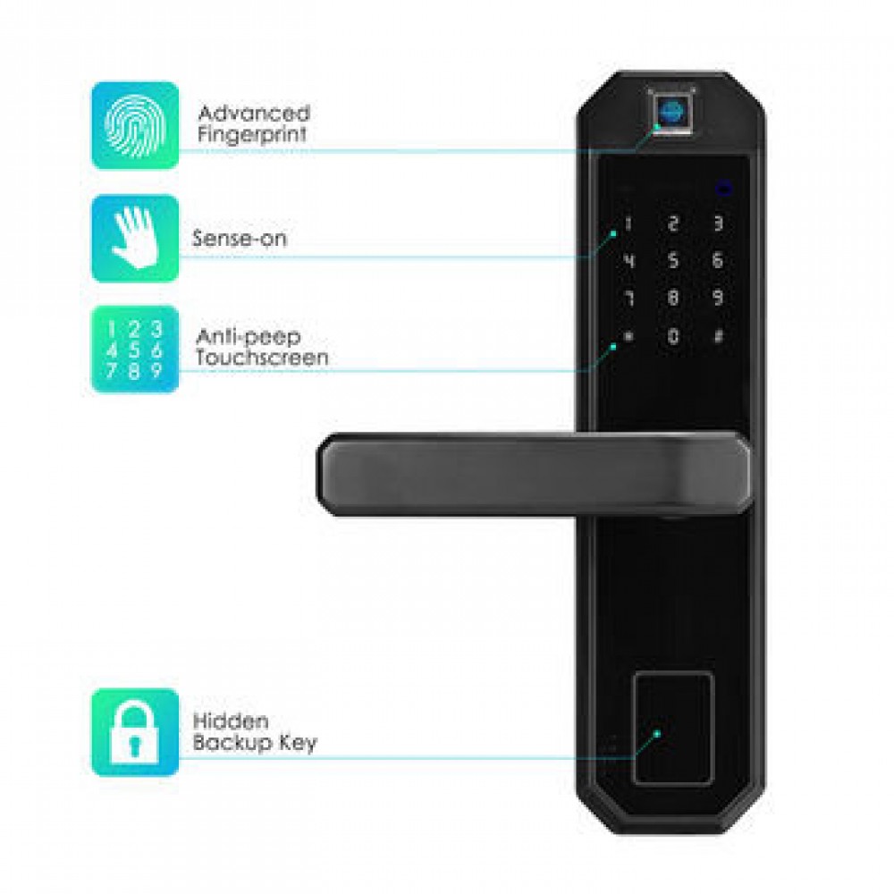 Smart Door Lock Smart Door Lock