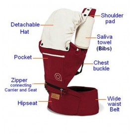 Baby Sling Carrier With Head Support And Detachable Base for -3 to 36 months baby Baby Sling Carrier With Head Support And Detachable Base for -3 to 36 months baby
