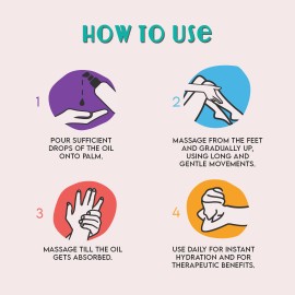 FURR By Pee Safe Natural Body Nourishing Oil - 100ml FURR By Pee Safe Natural Body Nourishing Oil - 100ml