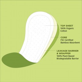Pee Safe 100% Organic Cotton, Biodegradable Panty Liners - Pack of 15 Pee Safe 100% Organic Cotton, Biodegradable Panty Liners - Pack of 15