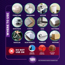 Raho Safe Multipurpose Surface Disinfectant Spray 120 ML - Eucalyptus