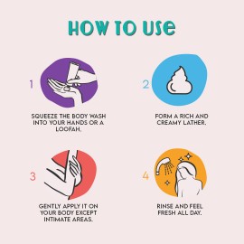 FURR By Pee Safe Natural Body Wash - 200 ml| Ayurvedic and Natural | For Smooth and Glowing Skin