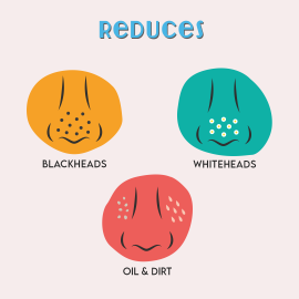 FURR By Pee Safe Charcoal Nose Strips - 3N | Reduces Blackheads, Oil and Dirt | Aloe Vera and Tea Tree Infused