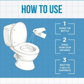 Pee Safe - Toilet Seat Sanitizer Spray - 50 ML Pee Safe - Toilet Seat Sanitizer Spray - 50 ML