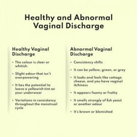 Pee Safe Vaginal Infection PH Screening Kit (1N) Pee Safe Vaginal Infection PH Screening Kit (1N)