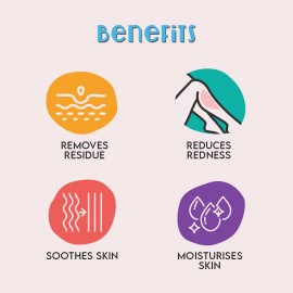 FURR By Pee Safe Natural After Shave & Wax Oil - 100ml