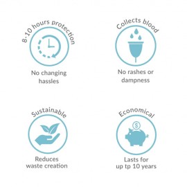 Sirona Reusable Menstrual Cup with Medical Grade Silicon - Small (1 Unit) Sirona Reusable Menstrual Cup with Medical Grade Silicon - Small (1 Unit)