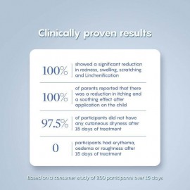 The Moms Co. Natural Sensitive Skin Wash With Mono Cartons - 200ml