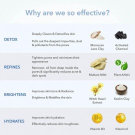 The Moms Co. Natural Clay Face Mask - 100gm The Moms Co. Natural Clay Face Mask - 100gm