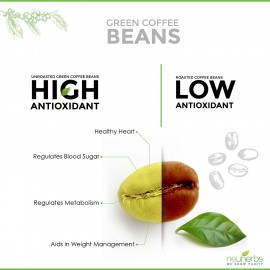 Neuherbs Organic Green Coffee Beans - 200G Neuherbs Organic Green Coffee Beans - 200G
