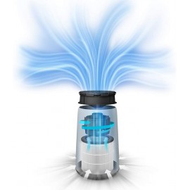 Philips Series 800 Air Purifier - Remove 99.5percent Particles Philips Series 800 Air Purifier - Remove 99.5percent Particles